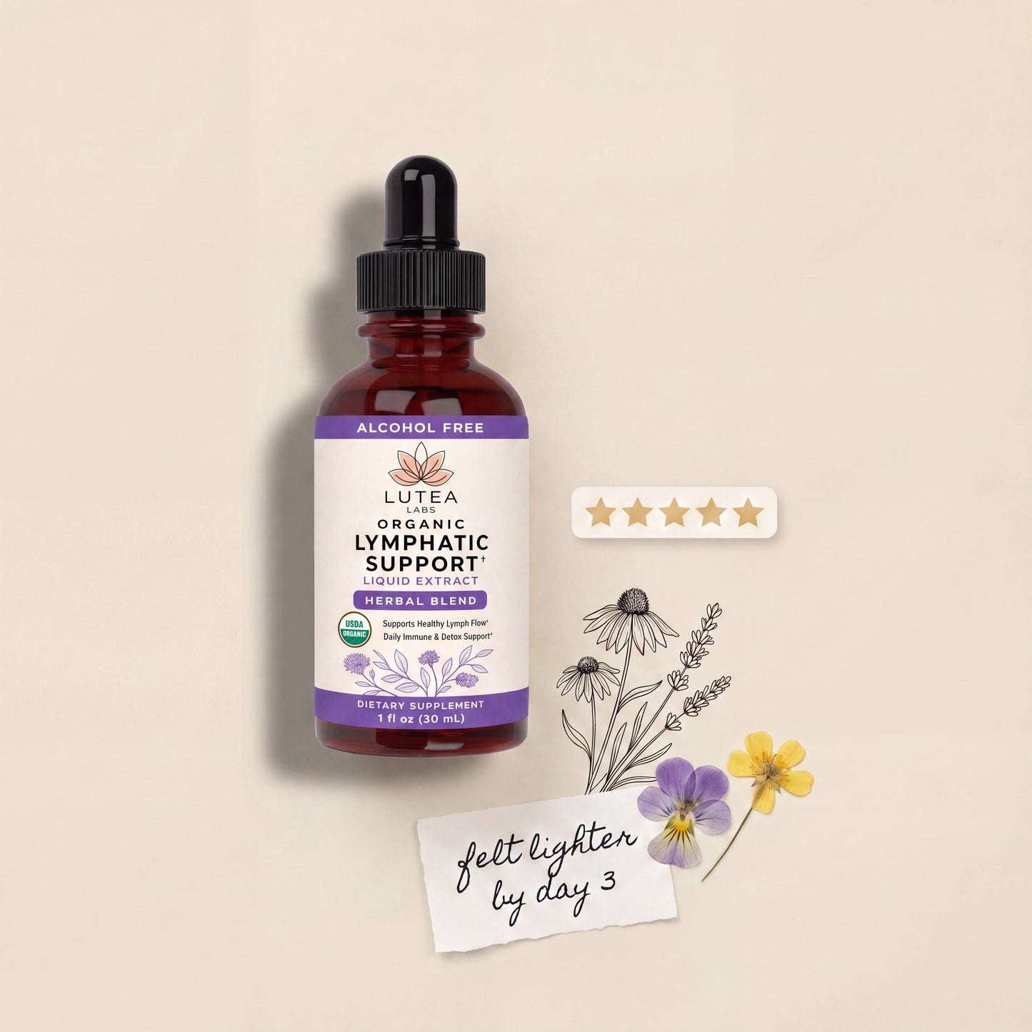 Luteal Flow - Period Bloating Relief