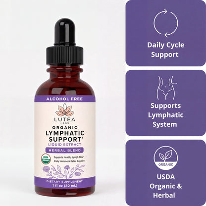 Luteal Flow - Period Bloating Relief