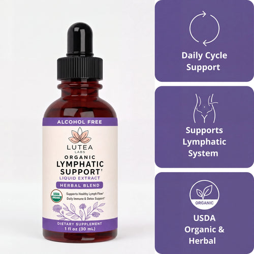 Luteal Flow - Period Bloating Relief