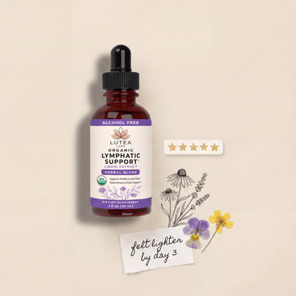 Luteal Flow - Period Bloating Relief
